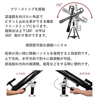 ☆ツアステGRで揃えた超豪華・高性能フルセット☆初心者の方にもオススメです☆ 超豪華❗ツアーステージ X-DRIVE GR☆初心者用 メンズ ゴルフセット