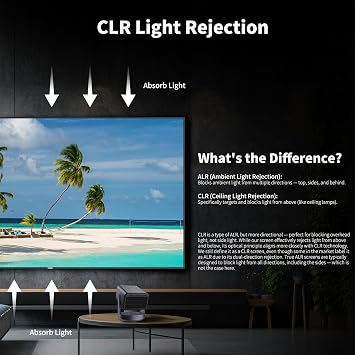 Gallery Projector Screen 130 Lenticular LT for ST/LT Projectors