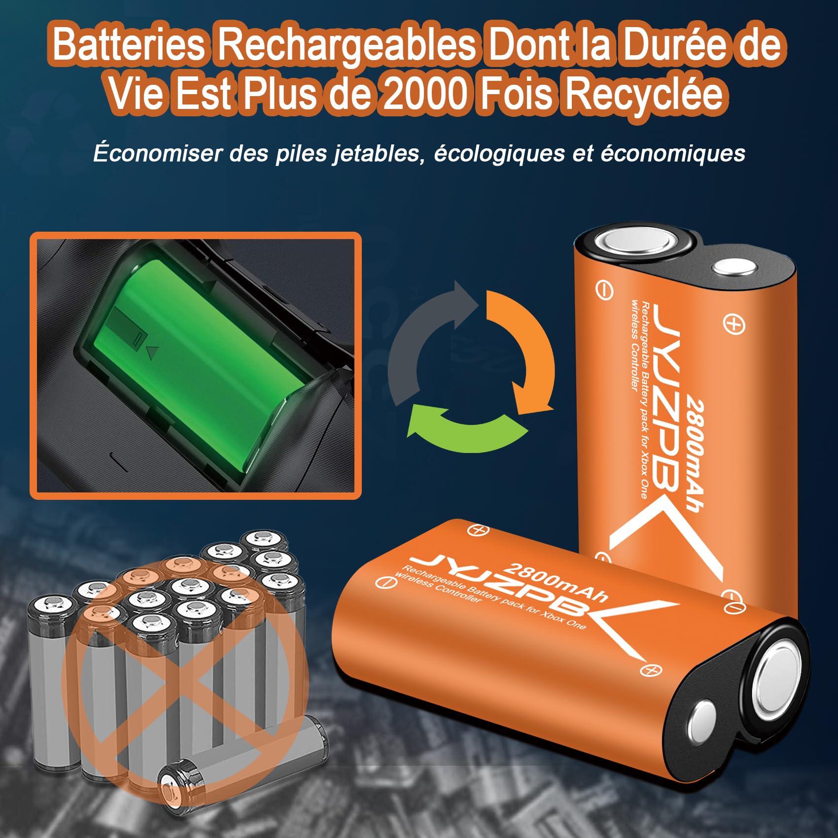 JYJZPB Batterie pour Manette Xbox One, 4X 2800mAh Batterie pour Manette Xbox One/Xbox Series X/S avec Chargeur de Batterie Xbox