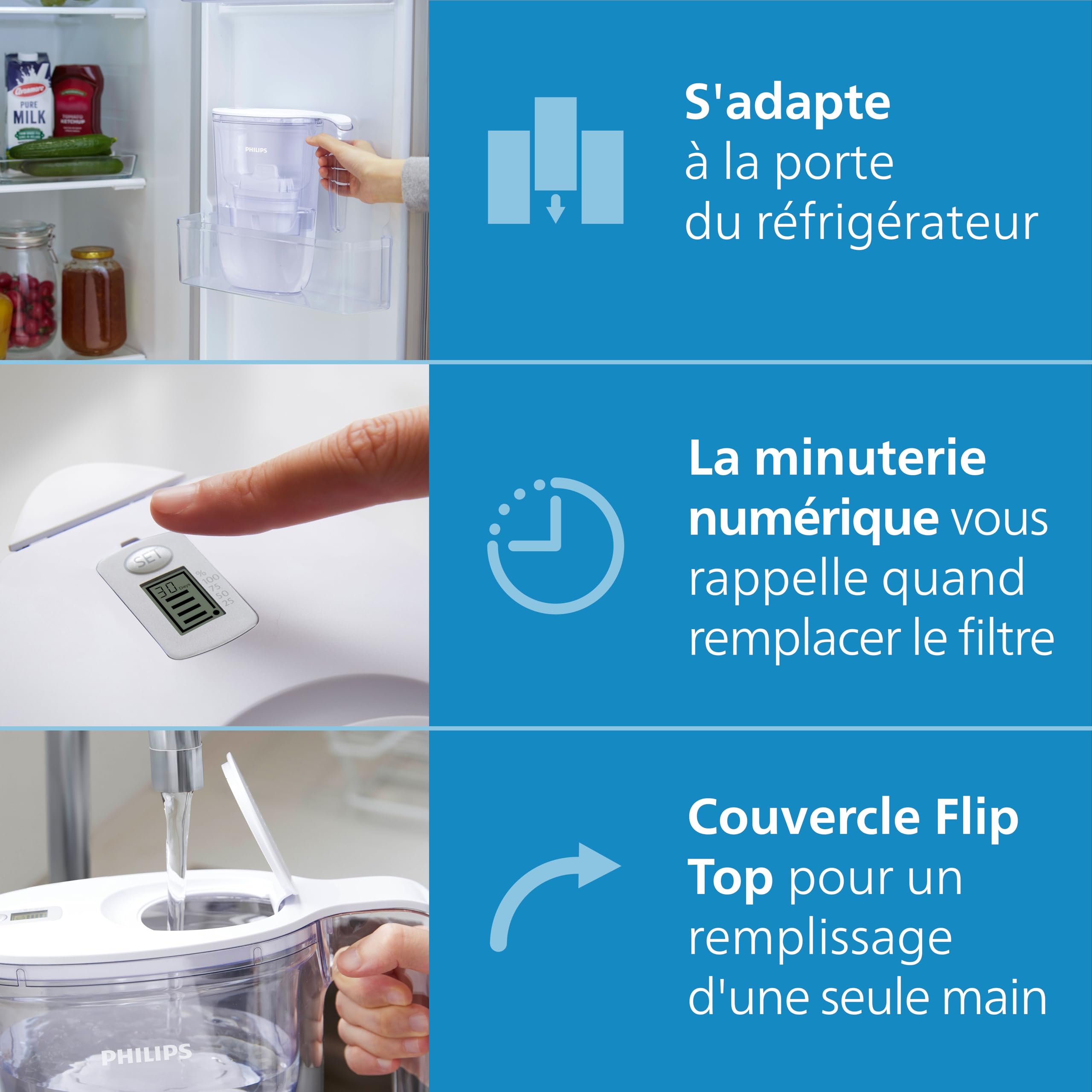 Philips Water Carafe filtrante avec 6 cartouches de remplacement, minuterie électronique, débit rapide, filtre le CHLORE, le CALCAIRE, les MÉTAUX LOURDS et les MICROPLASTIQUES, capacité de 2.6 L