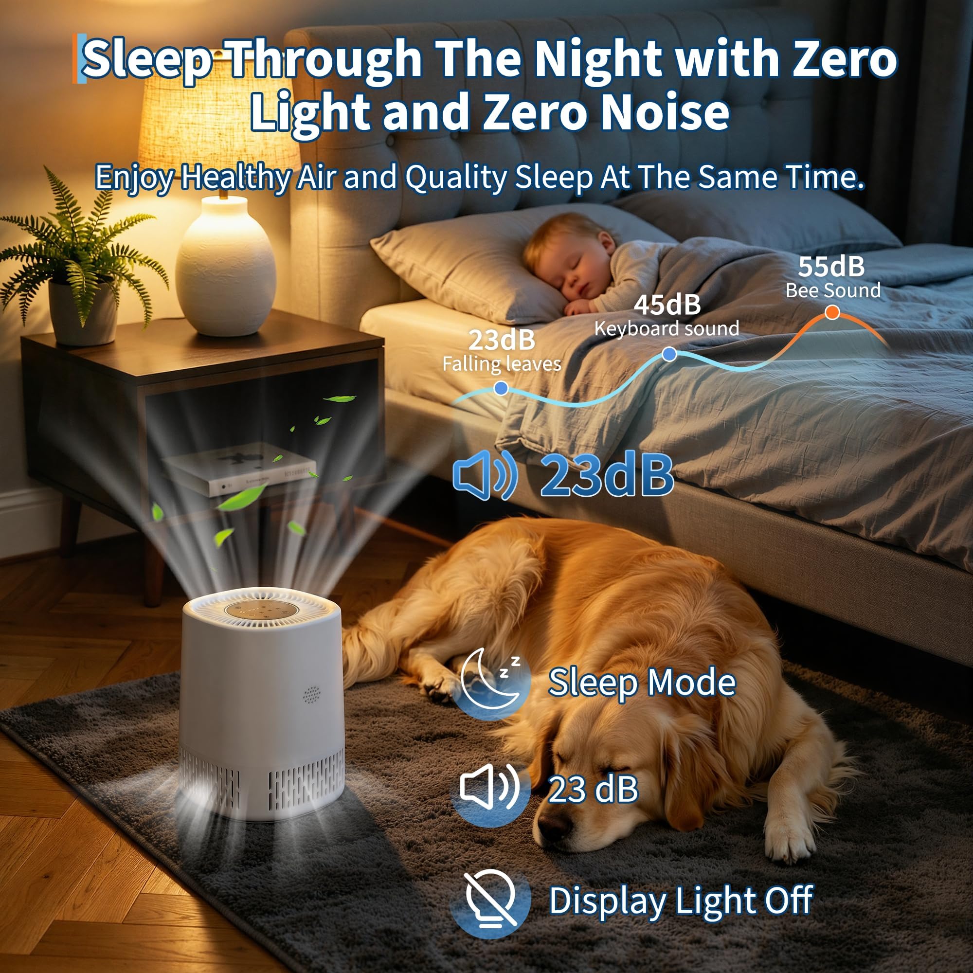 Purificatore d'aria con HEPA + filtro ai carboni attivi, CADR 100 m³/h per fino a 15 ㎡, 5 livelli, modalità automatica, modalità standby 24 dB, timer, sicurezza per bambini, 5 V Type-c USB