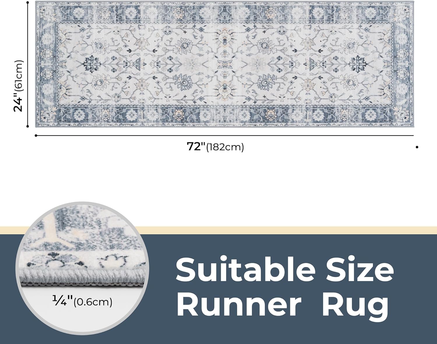 GRANNY SAYS Rug Runners for Hallways Non Slip, Washable Runner Rug for Kitchen Floor, Carpet Runner for Entryway, Laundry Room, Indoor, 2x6 Long Kitchen Rugs with Rubber Backing, Vintage Rug (Blue)