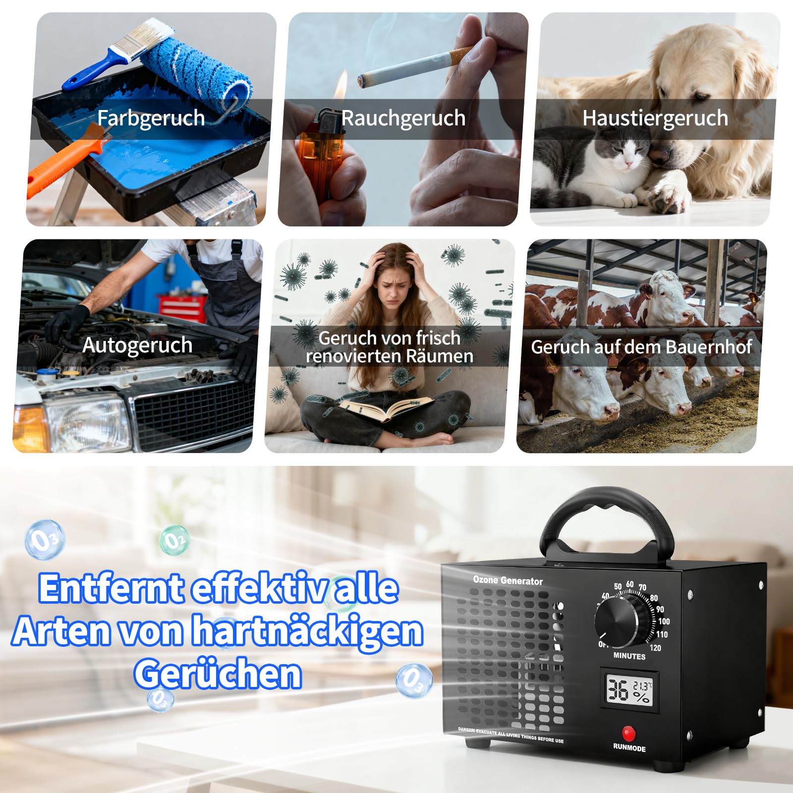 Ozongenerator 60,000 mg/h O3 Ozongerät bis zu 350㎡ mit 120 Min Timer, Temperatur- & Feuchtigkeitsanzeige, Ozonisator Luftreiniger für Auto, Wohnung, Küche, Hotel, Haustiere,Geruchsentfernung (Schwarz)