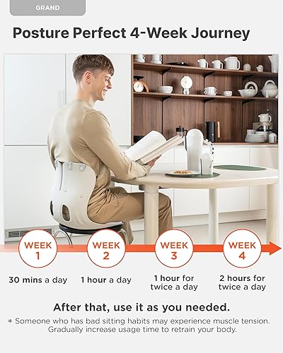 Miniatura 7 de Curble GRAND (extra ancho y resistente) Paquete de 2 Soporte ergonómico para respaldo de silla, soporte lumbar para corrección de postura, alivio