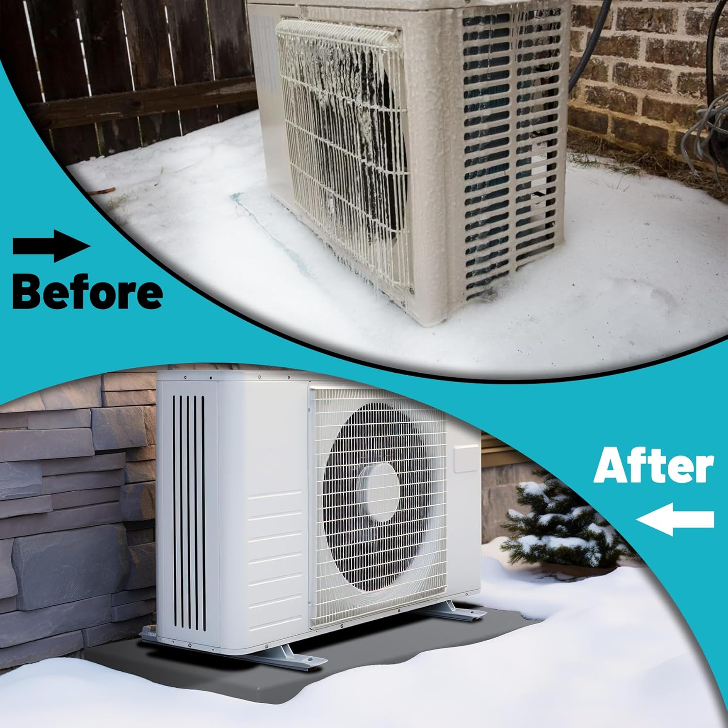 Mini Split Pad, Equipment Pad for Ductless Mini Split AC Condensers, Heat Pump Systems, Plastic AC Condenser Pad, 18" W x 38" L x 3" T, Gray