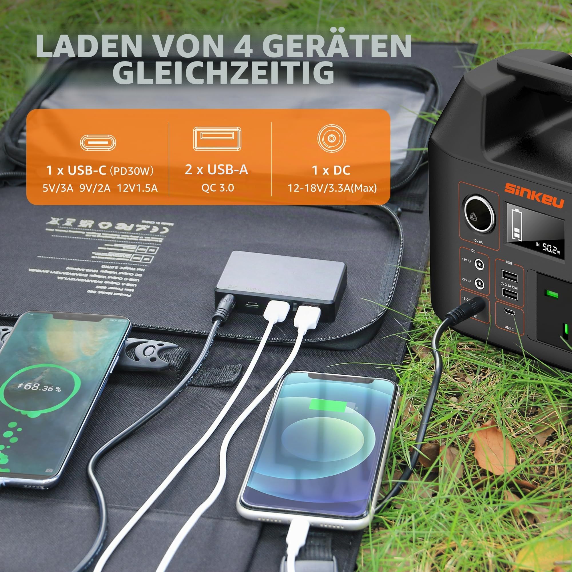SinKeu 60W Tragbares Solarpanel für Powerstation, Solargenerator, Telefone, wasserdicht, faltbares monokristallines Solarladegerät mit DC/USB-A/Typ-C-Ausgängen für Outdoor-Camping, netzunabhängiges