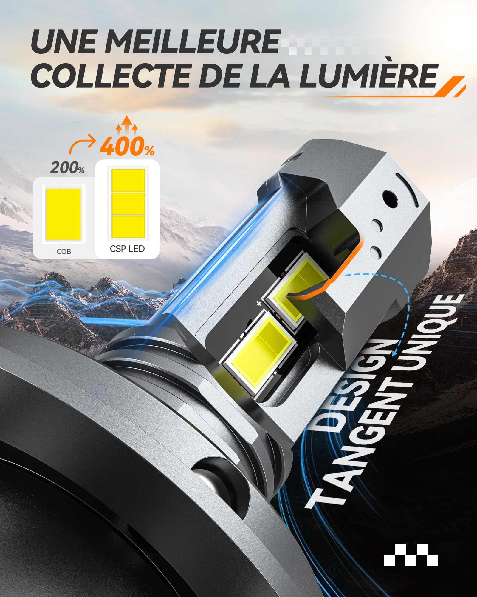 Zethors Ampoule H4 LED Moto 30W 6000K Blanc LED H4 9003 HB2 Phare de Moteur Professionnel Faisceau Haut/Bas pour Motos, Voitures DC9-16V, Démarrage Rapide, Anti-vibration, étanche IP68, Plug and Play