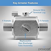 Vista 5 de Proxicast Arrestador/Supresor de Rayos Coaxial con Conectores Hembra F de 75 Ohmios - Protector de Sobretensiones de Cable Coaxial de Grado