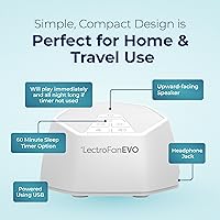 Vista 6 de Máquina de ruido blanco, ASM1020-WW, EVO, 1