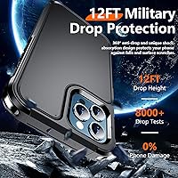 Vista 2 de Red2Fire - Funda para iPhone 12 Pro Max de 6.7 pulgadas, protección contra caídas de grado militar, antideslizante, resistente, cuerpo completo