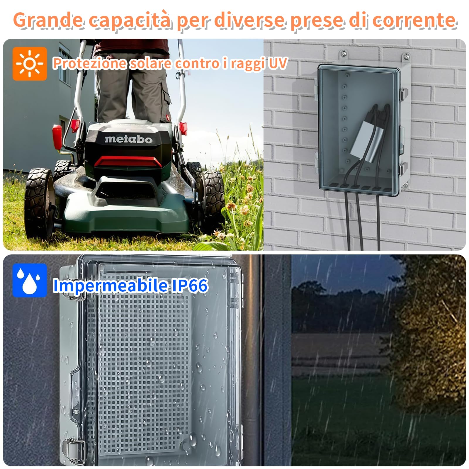 Scatola Elettrica da Esterno, Scatola di Derivazione Esterna IP66, Armadio Trasparente Esterno con accessori per il montaggio a parete e serratura (29 x 19 x 14 cm)