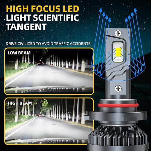 Miniatura 3 de Compatible (2015-2019) para faros delanteros LED HONDA CRV CR-V, haz alto 9005HB3+haz bajo H11H9+H11H8H16 bombillas LED de luz antiniebla 600%