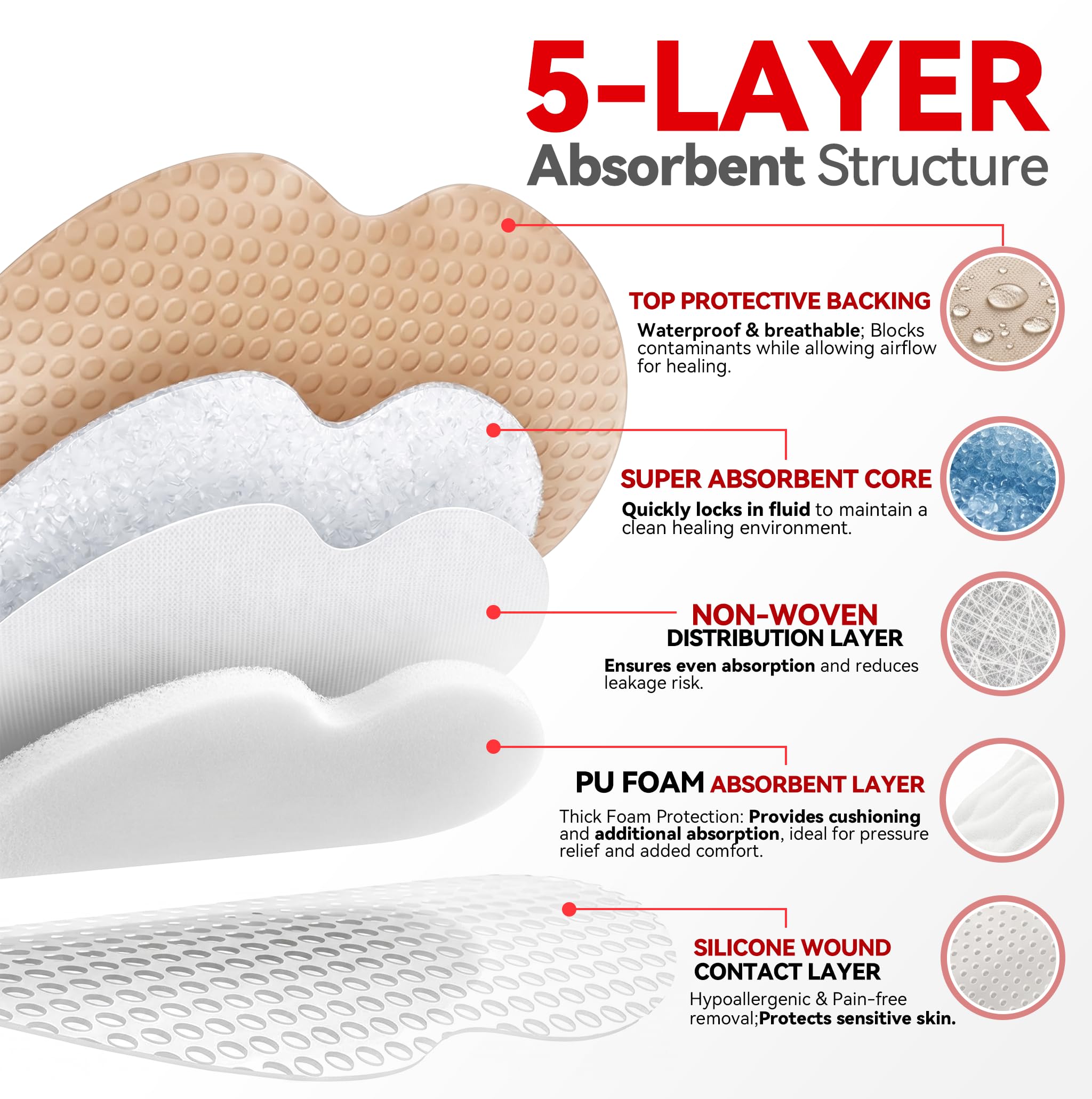 FRESINIDER Sacral Silicone Foam Dressing 6 x 6 inches, 10 Pack — 5-Layer Bordered Dressing for Sacrum, Waterproof & Breathable, Adhesive Border Foam Pad for Bed Sores, Pressure Ulcers & Wound Care — Amazon image 2