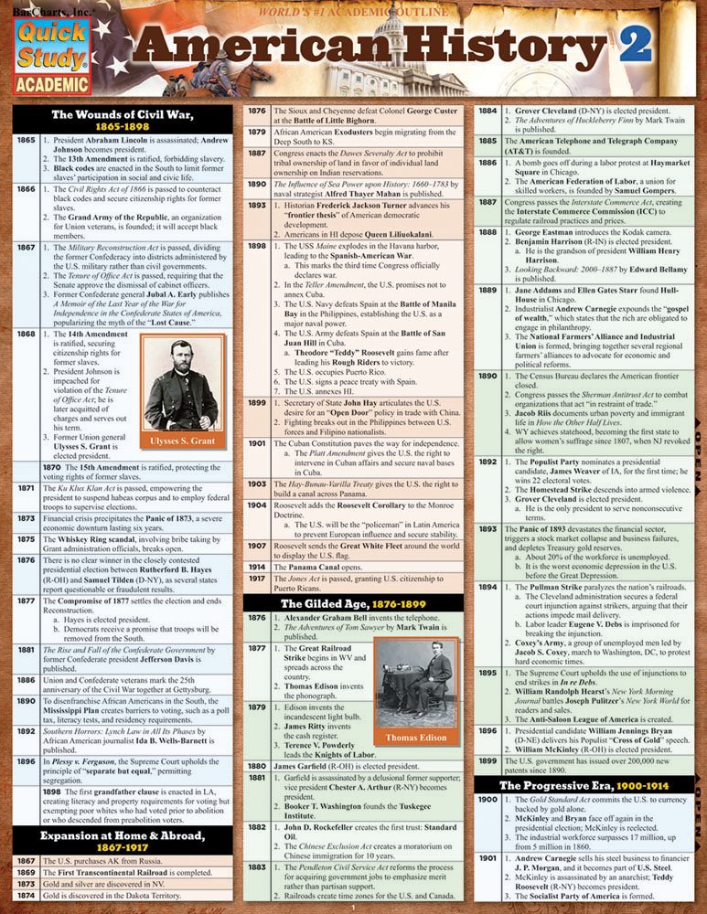 American History 2 [Cards] BarCharts, Inc.