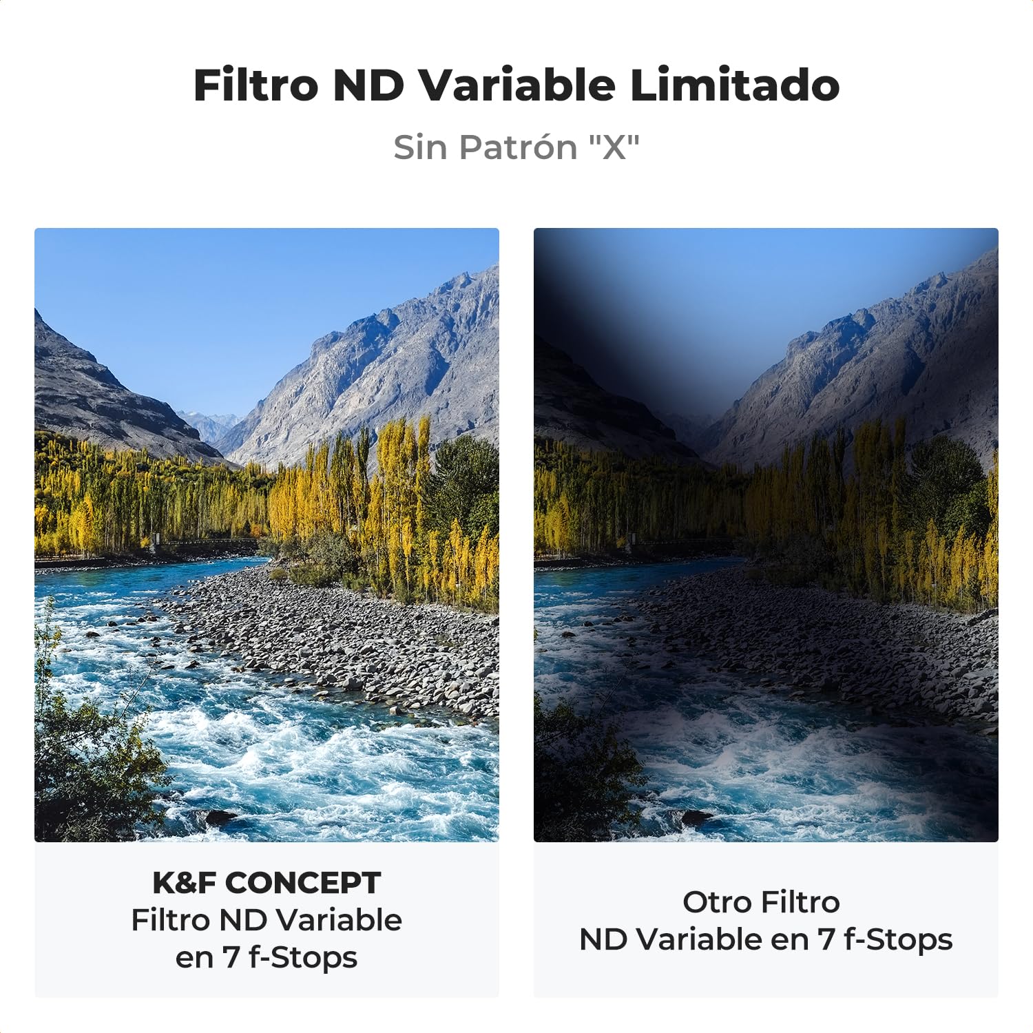 K&F CONCEPT Nano-Xcel ND8-128 Filtro Variable, 82mm Filtro Densidad Neutral ND8-128(3-7 Pasos) de Vidrio Óptico con 28 Capas Nano Revestimiento