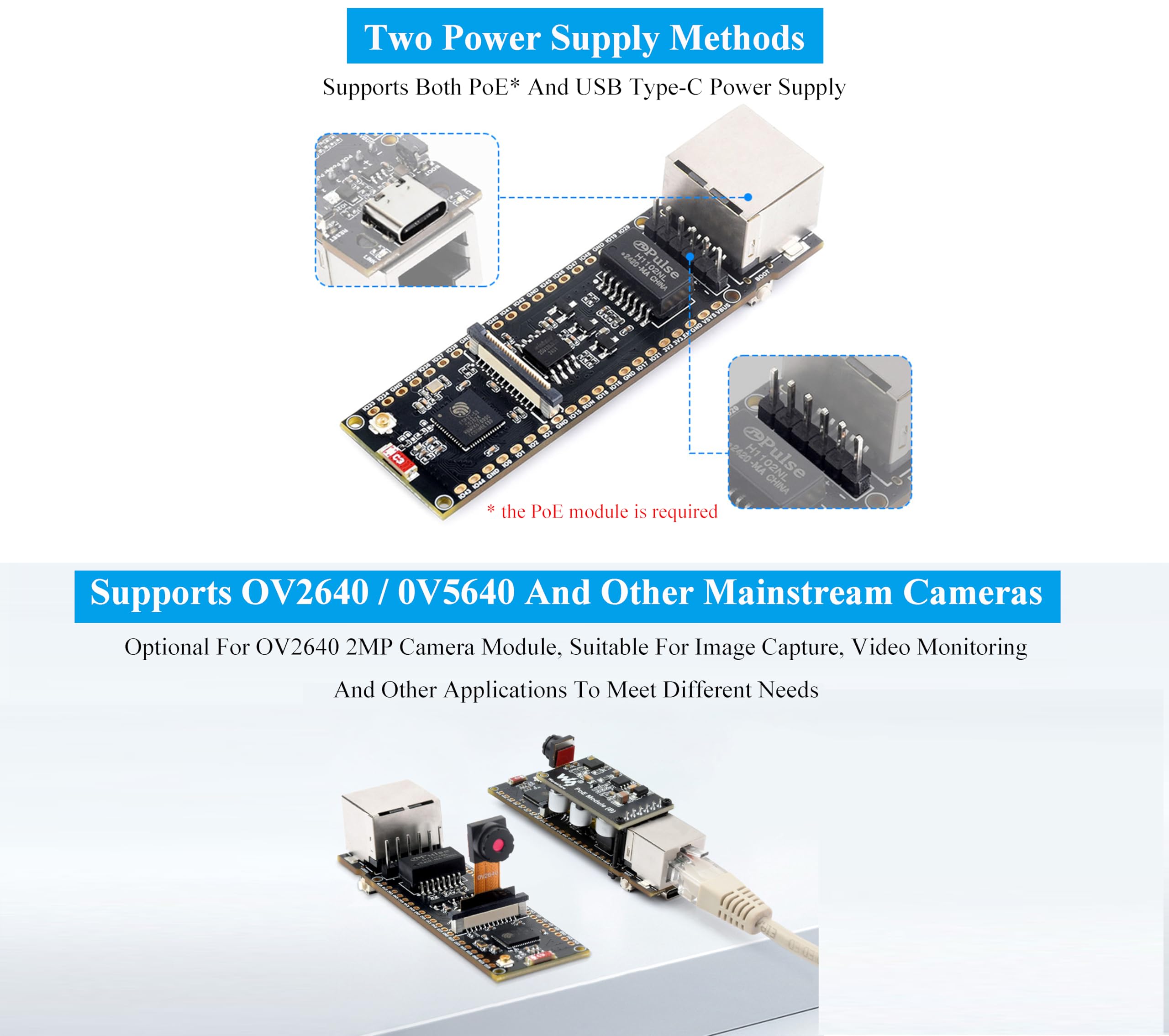 Placa de desarrollo Ethernet ESP32-S3, puerto Ethernet RJ45 de 10/100 Mbps, procesador de doble núcleo de 240 MHz, puerto tipo C integrado y ranura para tarjeta TF, compatible con comunicación