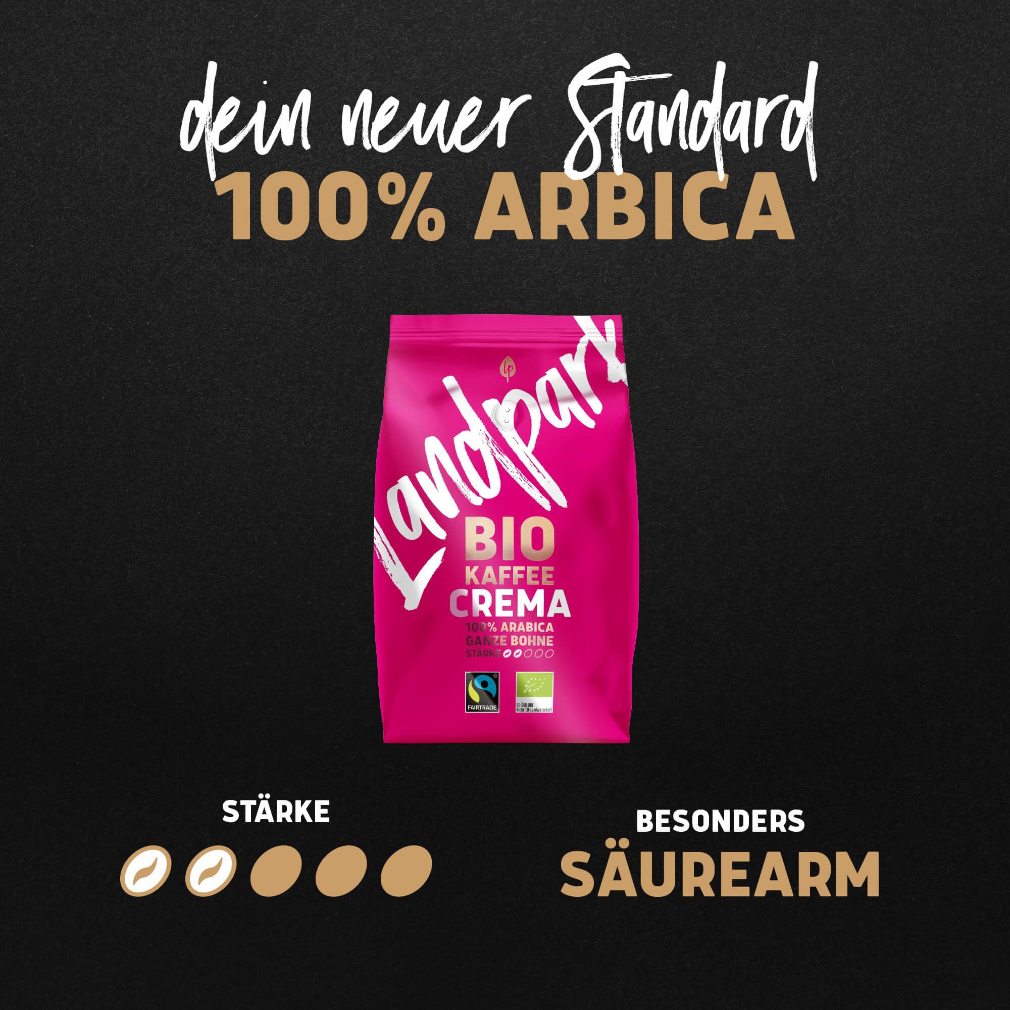 Landpark Bio Kaffee Crema 500g (4er Pack) - 100% Arabica Kaffeebohnen - Medium Roast - Säurearmer Bohnenkaffee - Fair Trade gehandelt