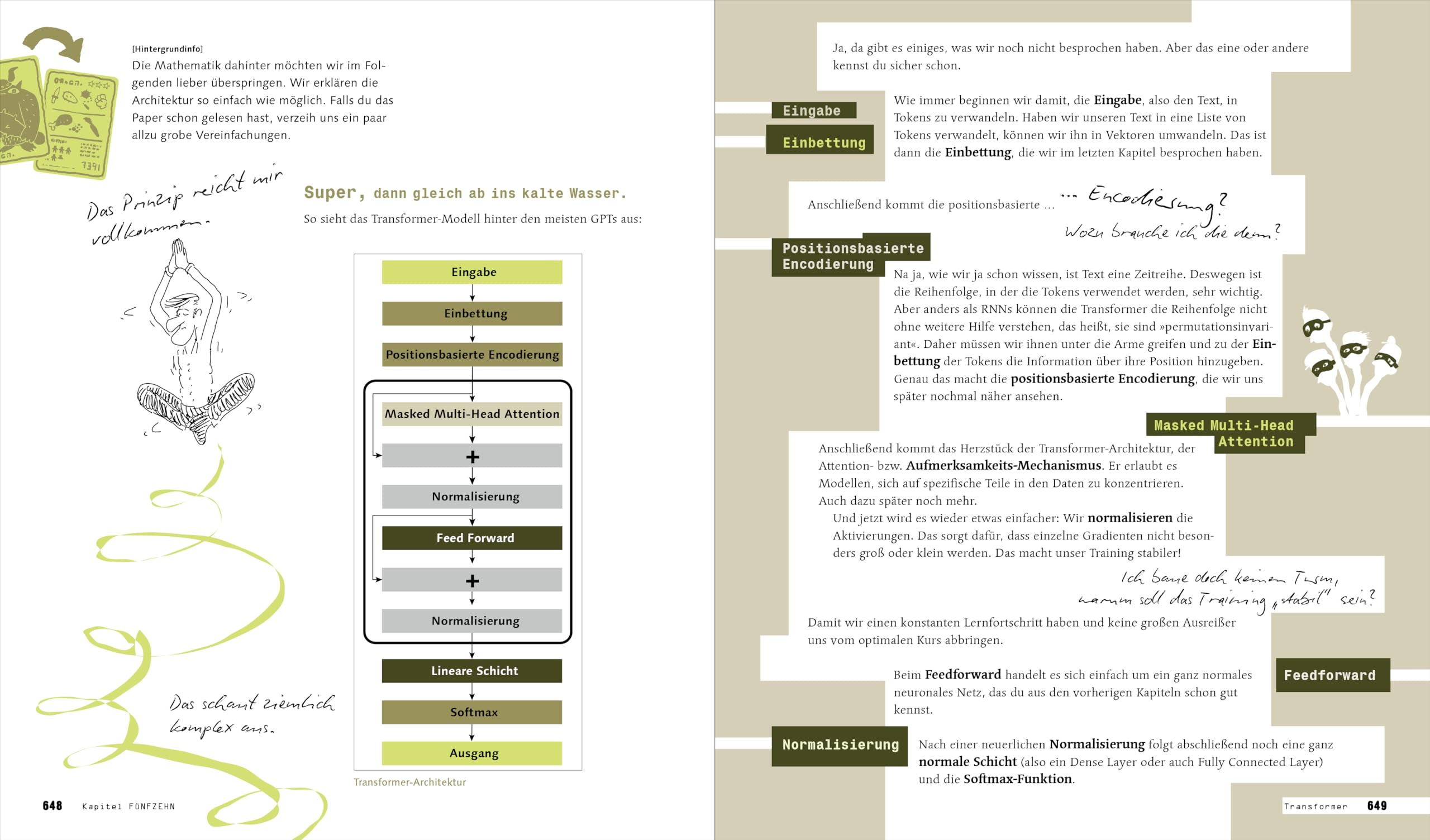 Schrödinger programmiert KI: Das etwas andere Fachbuch. KI-Algorithmen implementieren, ein eigenes GPT bauen, Datenanalyse und mehr