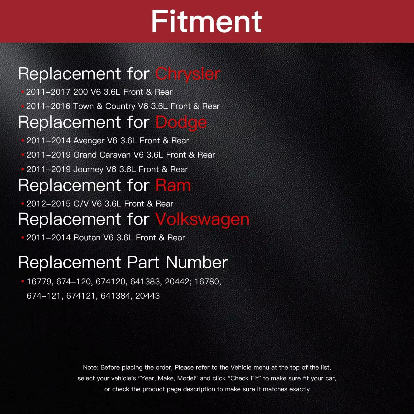 Condition photo showing New/Like New for 16779 16780 Direct Fit Catalytic Converter Compatible with Chrysler 11-17 200, Town & Country; Dodge 11-19 Avenger, Grand Caravan; Ram 12-15 C/V; Volkswagen 11-14 Routan, W/Gasket Kit, EPA