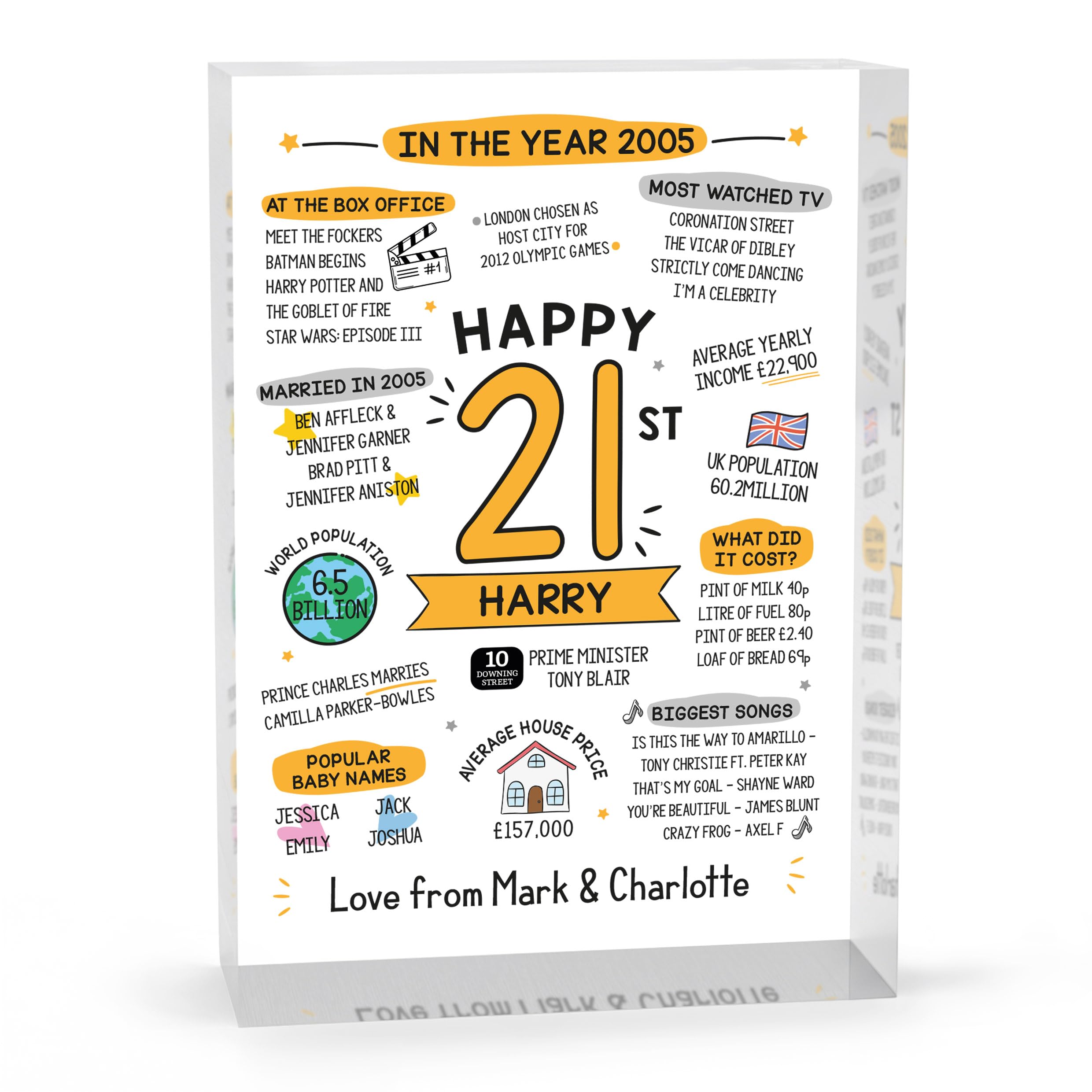 Beecreative 21st Birthday Gifts For Him or Her, Personalised 21 Year Olds