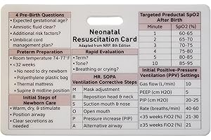 Neonatal Resuscitation Card for NICU Healthcare Professionals