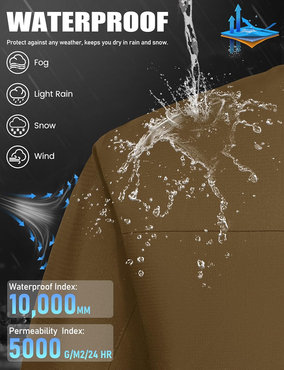 MAGCOMSEN Mens Winter Jacket Ski Snow Waterproof Jackets Warm Fleece Snowboard Coat Parka Raincoats with Multi-Pockets - Image 3