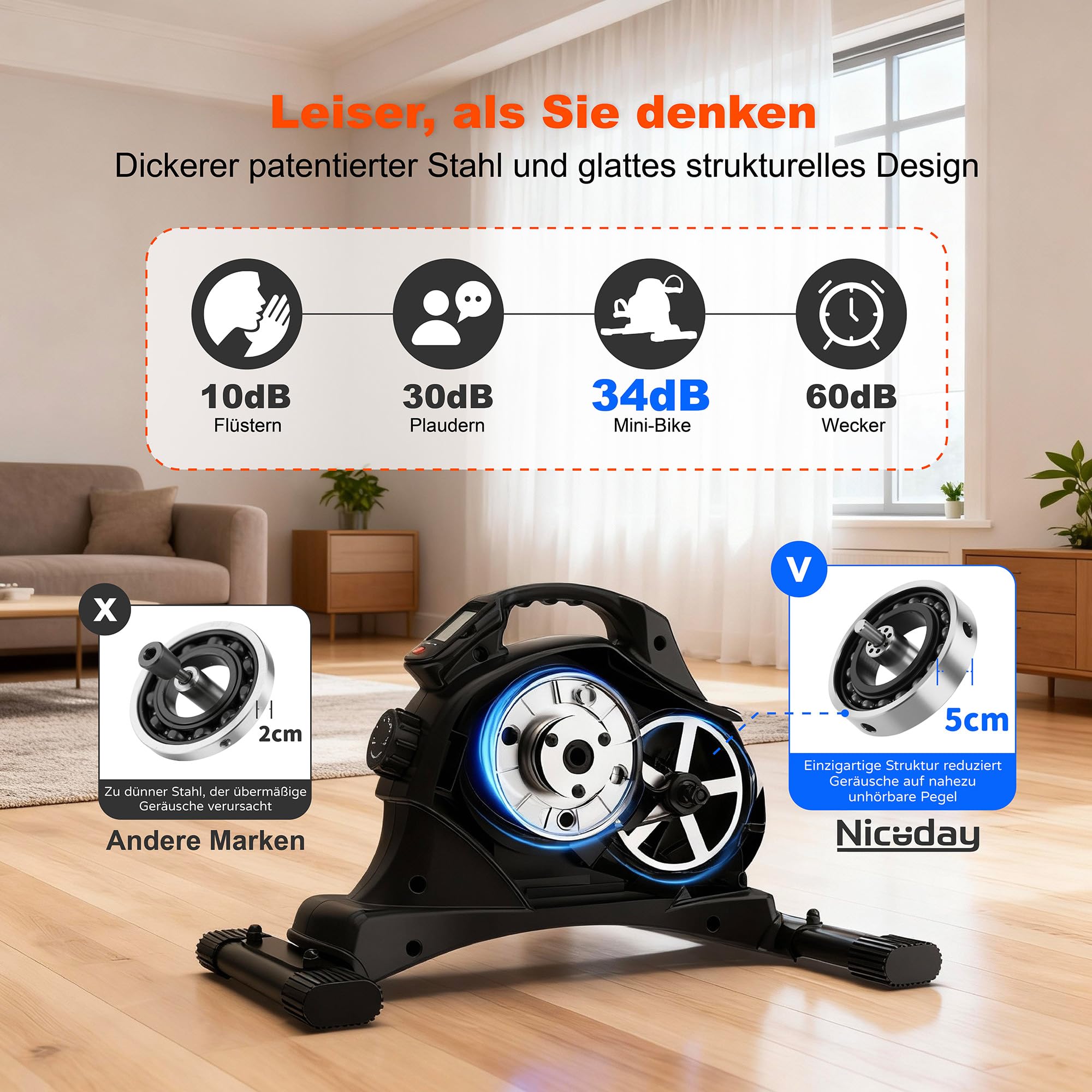 Niceday Pedaltrainer für Arme und Beine mit 8 Magnetstufen und LCD Display | Leiser Beintrainer mit LCD und Tragegriff, perfekt für Senioren, Büroarbeit und gelenkschonendes Training im Sitzen geeignet