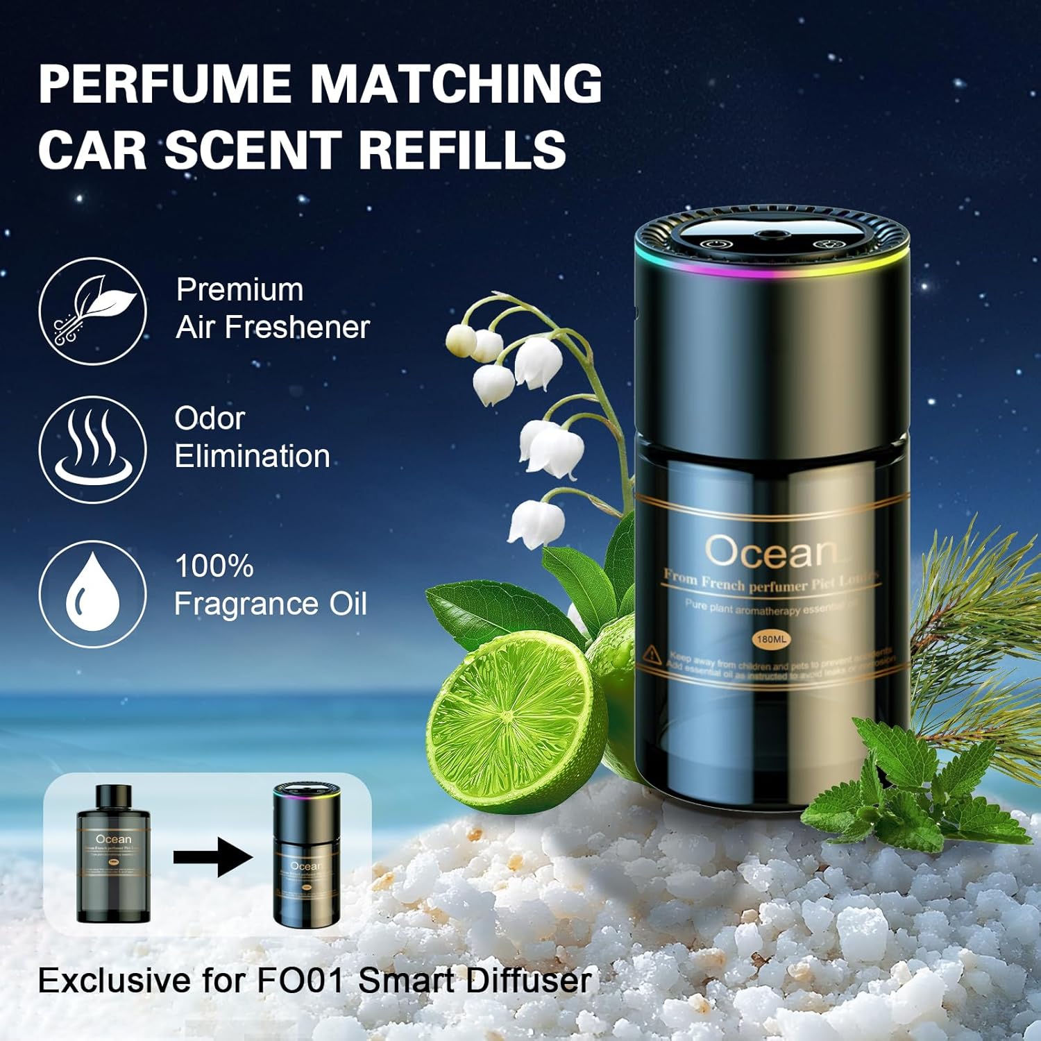 Smart Car Air Freshener Diffuser - 270-Day Long-Lasting Essential Oil 6.09 Fl Oz /180ml, Auto On/Off Sensor, Ultrasonic Dual Modes, Multi-Mode Adjustable, Natural French Fragrance Oils, Ocean Scent - Image 7