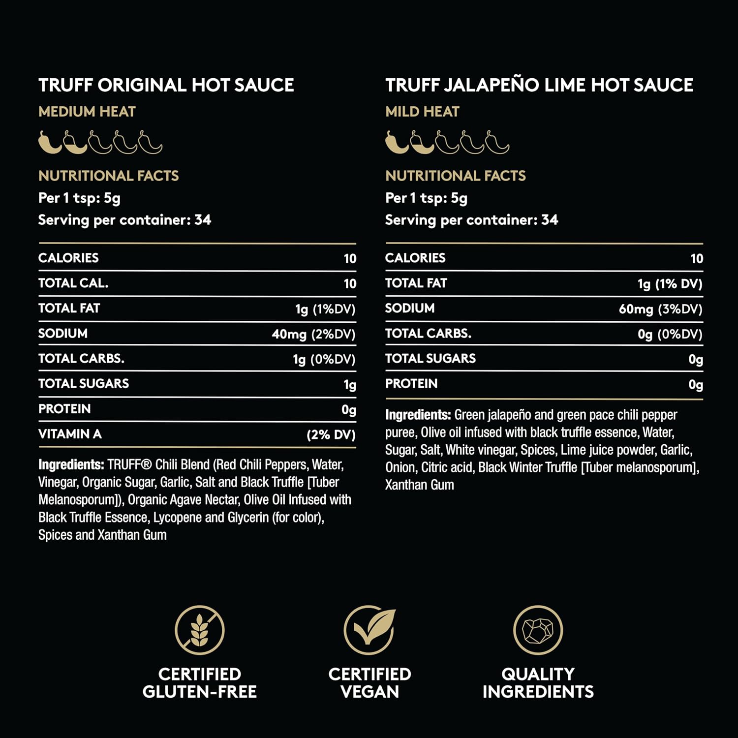 TRUFF Jalapeño Lime Hot Sauce Combo Pack - Gourmet Hot Sauce Set of the Original (6 oz) and the Jalapeño Lime (6 oz), Unique Flavor Experiences with Truffle, 2-Bottle Bundle
