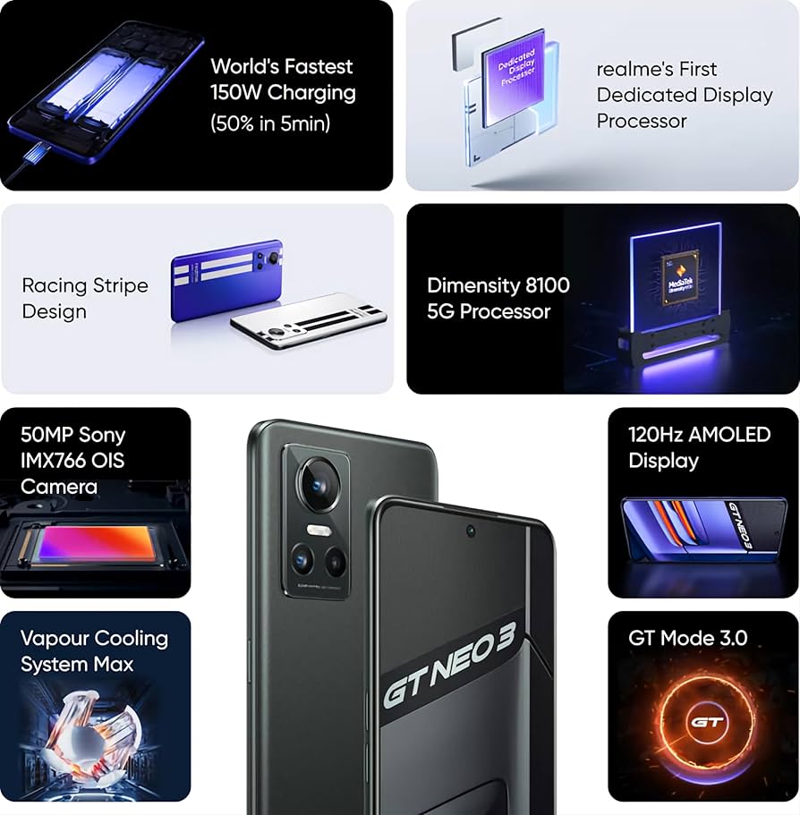 realme gt neo3 128GB ジャンク realme gt neo3 128GB ジャンク - メルカリ