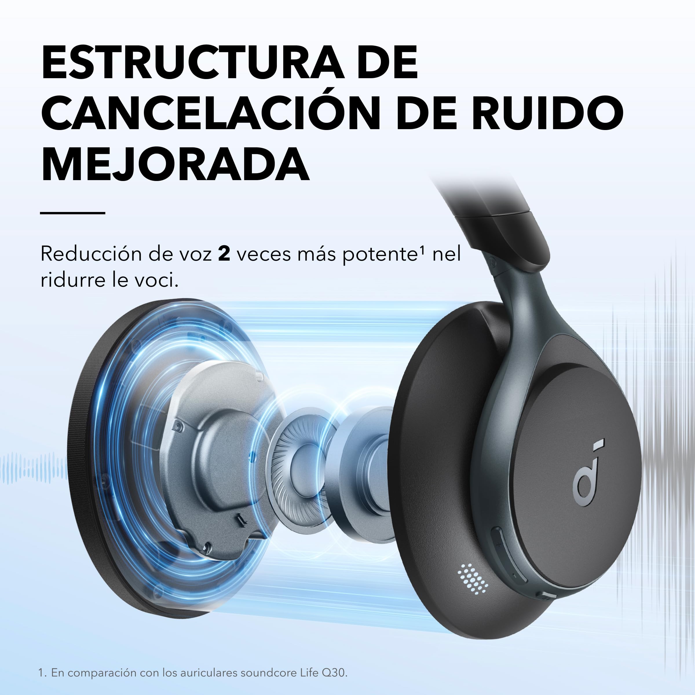 Soundcore de Anker Space One Auriculares Cancelación Ruido Activa Adaptativa, Cascos Inalambricos Bluetooth Reducción de Voz Humana 2X más Fuerte, 40H ANC, Control de App, LDAC Hi-Res Wireless Audio