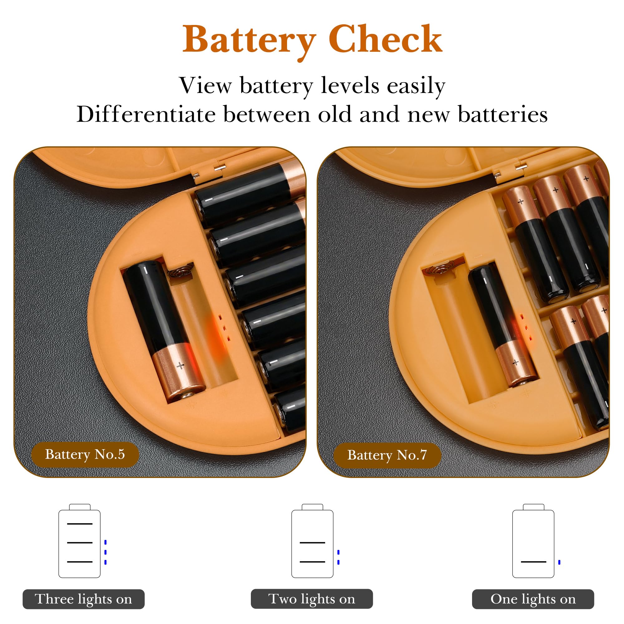 Linkidea Custodia per Batterie con Tester, Organizer Portatile per 12 Batterie AA/AAA, Scatola di Conservazione (Arancione)