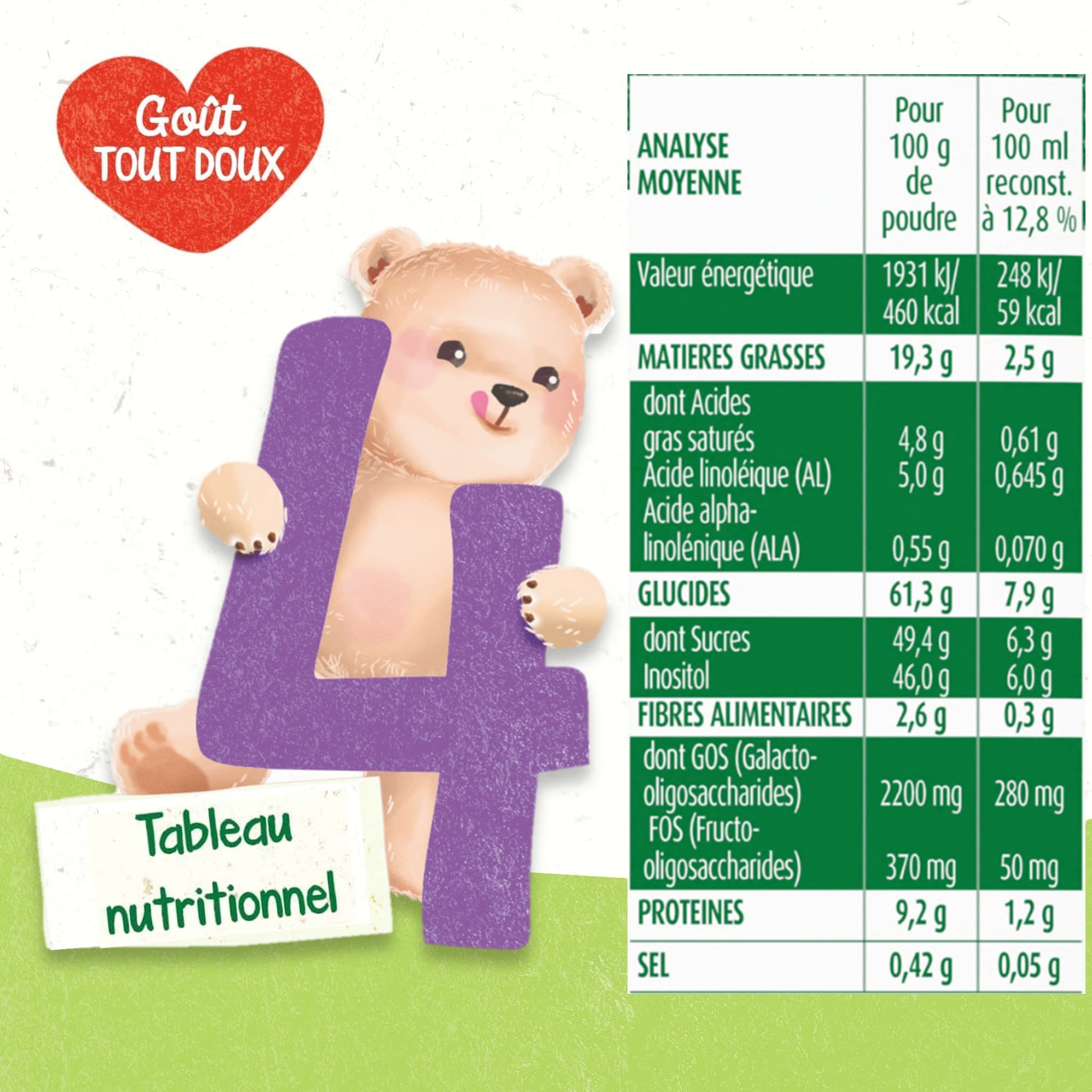 Blédina Blédilait Junior 4, Lait en Poudre pour Bébé, 18 à 36 Mois, 900g (Boîtex6)
