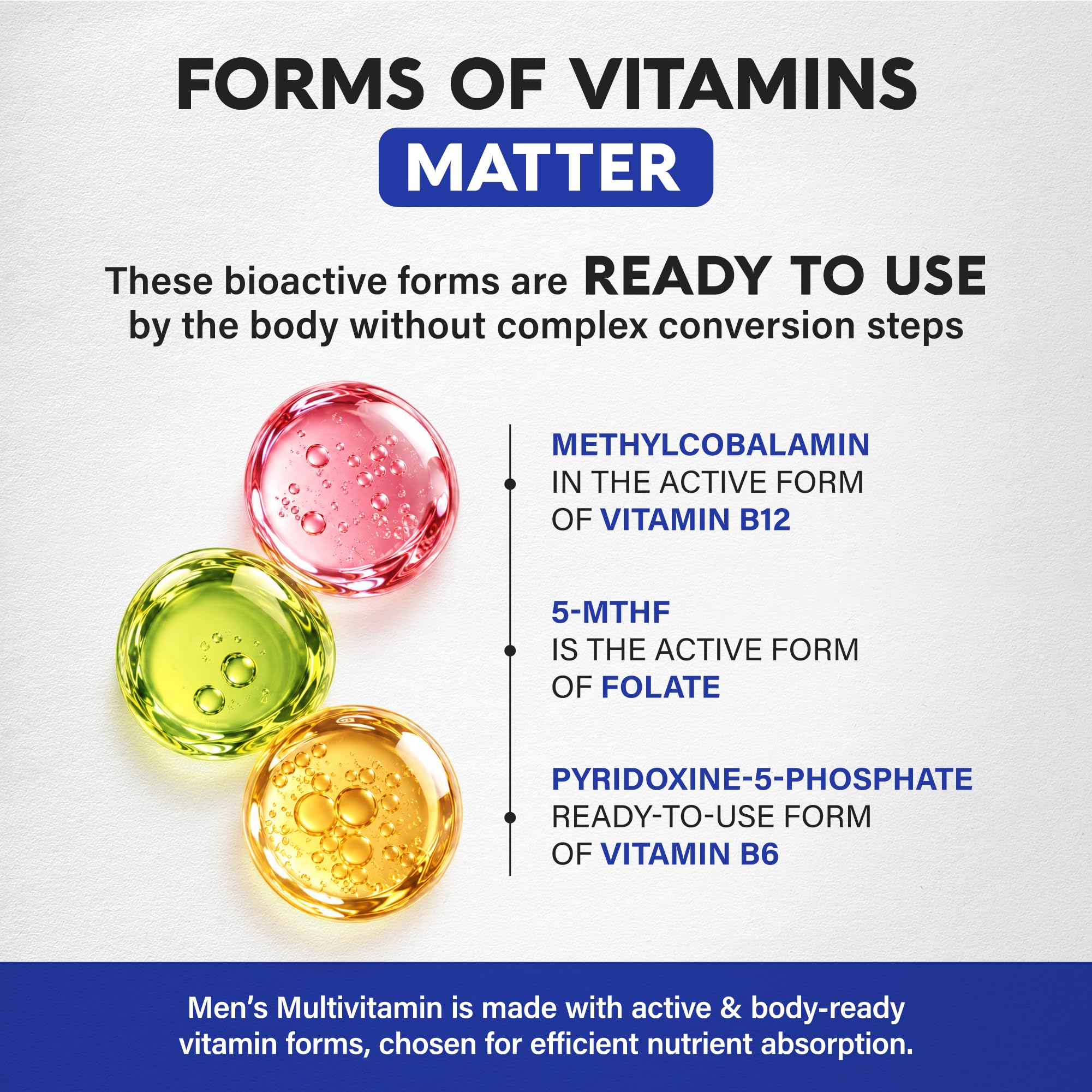 Multivitamin for Men - B-Complex & B12 | Whole Foods & Enzymes - 90 Caps — Amazon image 4