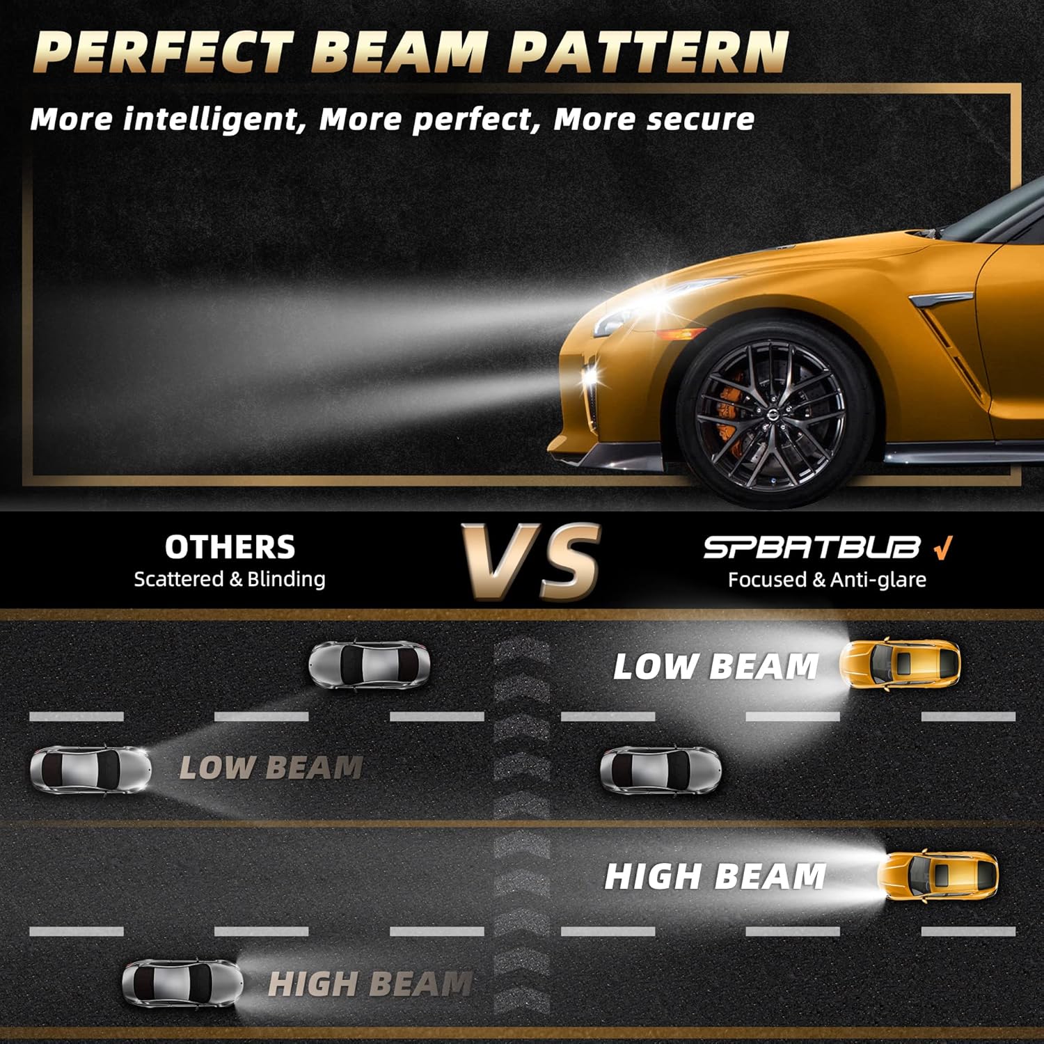 led headlight bulbs, compatible with Honda Civic 2016-2020 led headlights,9005/HB3 High Beam + h8/h9/h11 Low Beam,20000LM led headlights Combo, Pack of 4