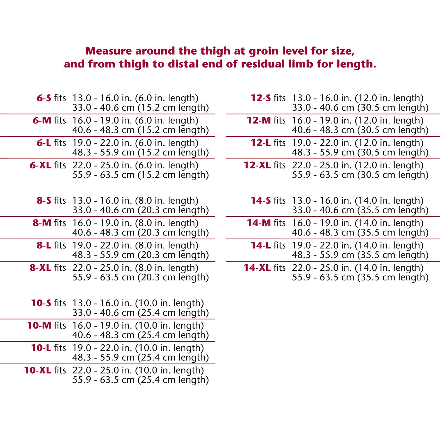 Above Knee AK Stump Shrinker, Limb Compression, Expandable Gusset, Medical Amputee Care, Large (12 inch Length)