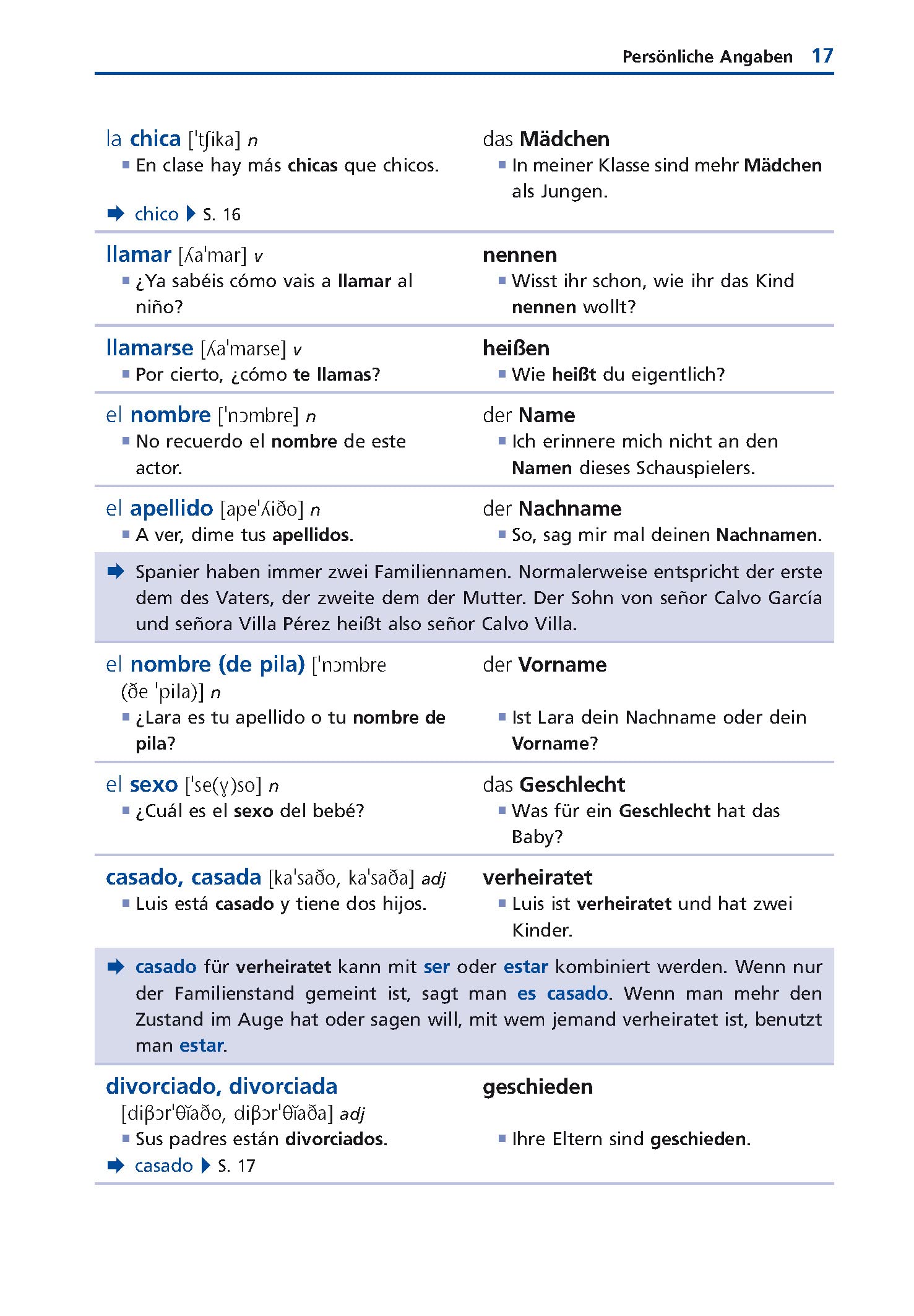 Langenscheidt Grund- und Aufbauwortschatz Spanisch: Mit Audio-Download