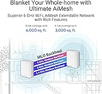 Vista 4 de ASUS ZenWiFi BT10 Tri-Band WiFi 7 Mesh, 18 Gbps, 6000 sq.ft (2pk), Dual 10G Ports, Security and Parental Controls Included, Smart Home Master SSIDs
