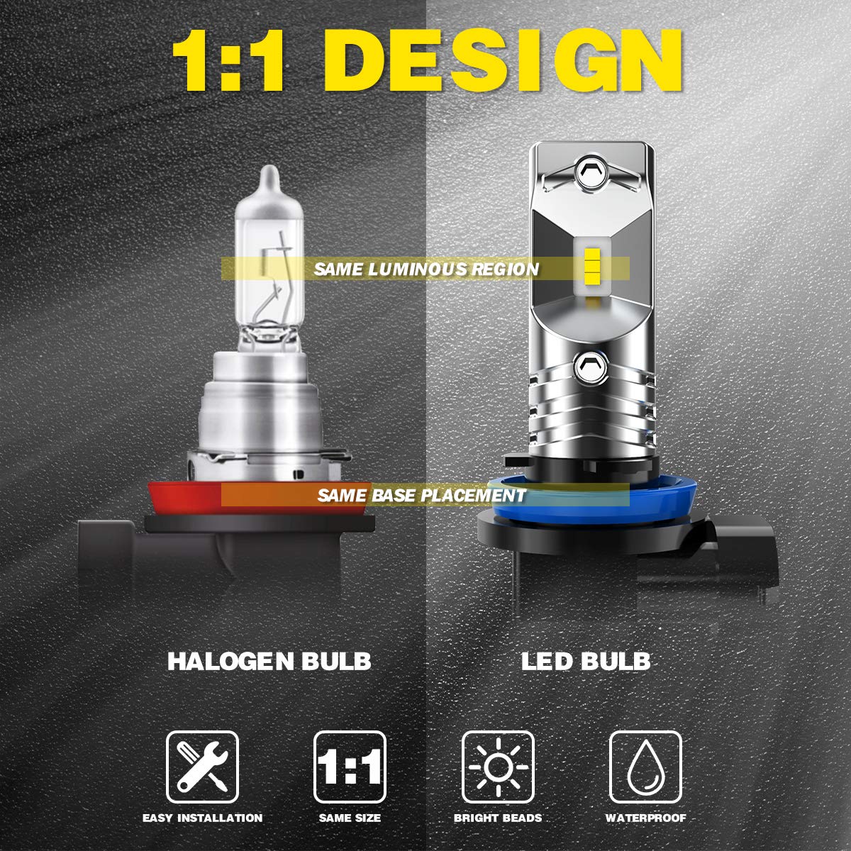 H11 バルブ交換可能フォグライト 楽天市場】クリアレンズ単品☆スズキ/ニッサン H11型 純正LED