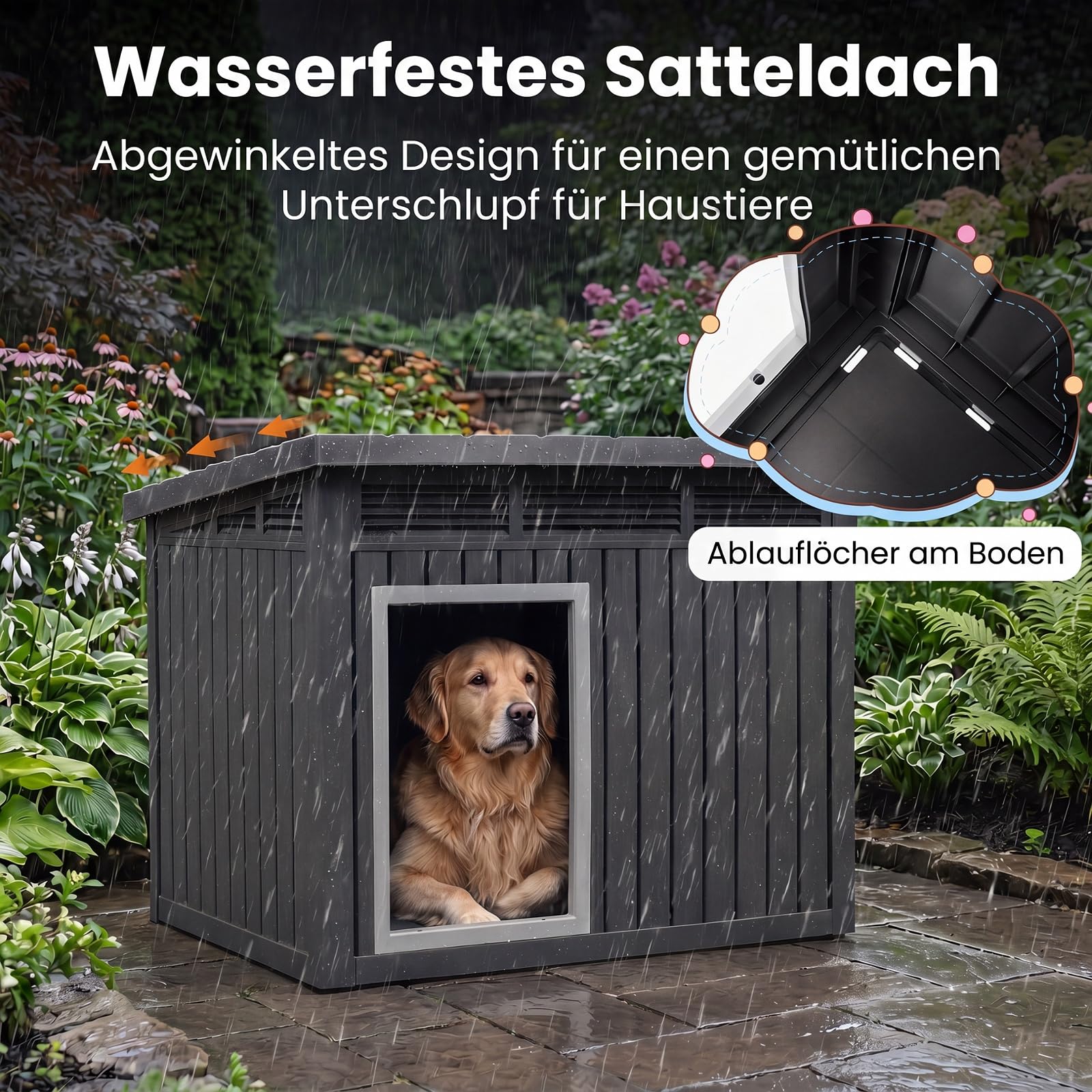 GYMAX Hundehütte Outdoor, Hundehaus für mittelgroße Hunde, Isoliert & Wetterfest, Kleintierhaus mit aufklappbarem Schrägdach, Lüftungsöffnungen & Drainagelöchern, 81 x 64 x 61 cm, Schwarz