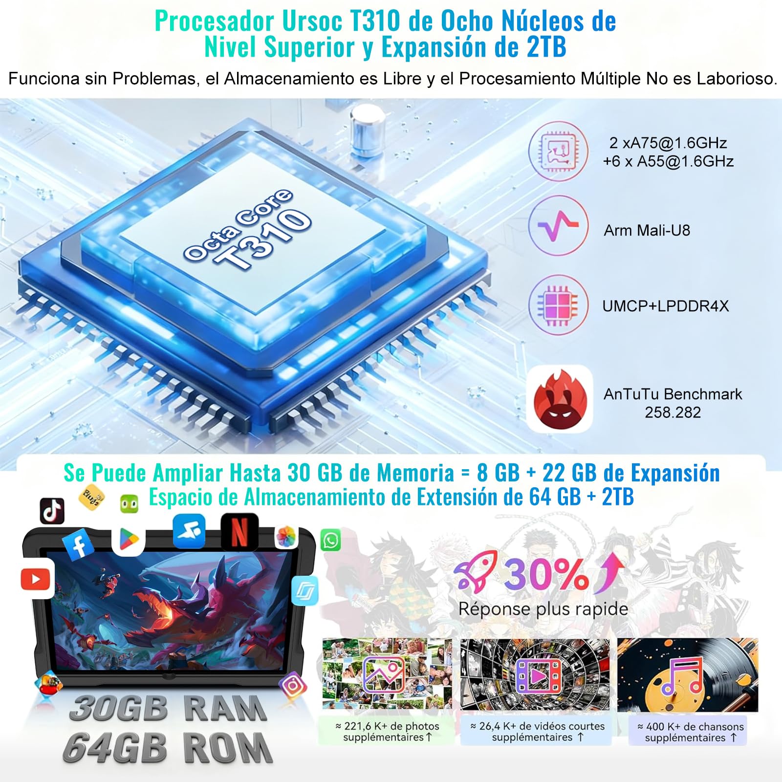 Tablet 10 Pulgadas con 30GB RAM+TF 2TB, Octa-Core 2.0Ghz/GMS, Widevine L1/5G WiFi/Bluetooth 5.0, Juegos Educativos, 5MP+8MP/1280*800, Tablet Android 15 tablet Niños con Funda EVA+360° Giratorio, Negro