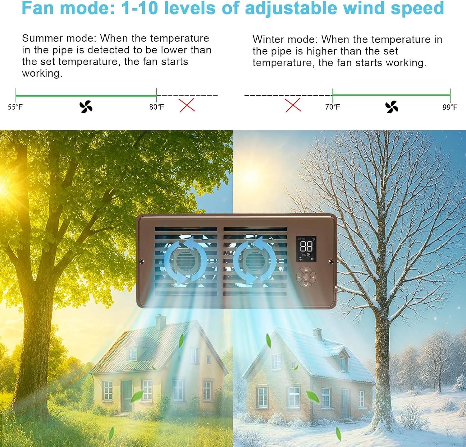Register Booster Fan for 4" x 10" Vents Only, 10 Speeds to Control Cool and Warm Airflow, Air Conditioning Vents with LED Screen Remote & Thermostat Control, for Room Walls & Floors (Brown) - Image 5