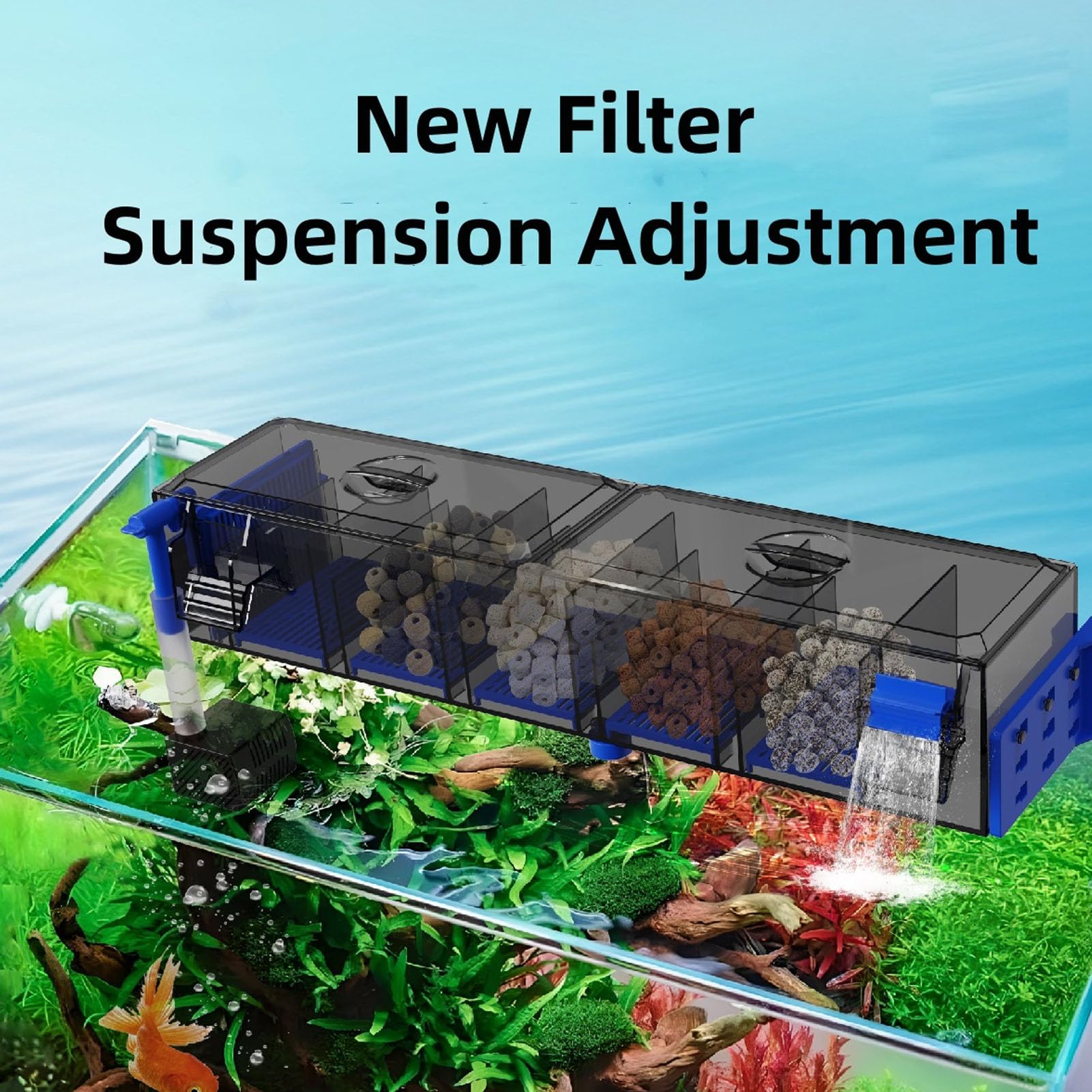 Fabater Filtre de Puissance D'Aquarium, Filtre de Puissance de Roue Suspendue Filtre D'Aquarium de Cascade, Système de Filtration à 3 étapes Submersible pour Aquarium, Réservoir de Tortues