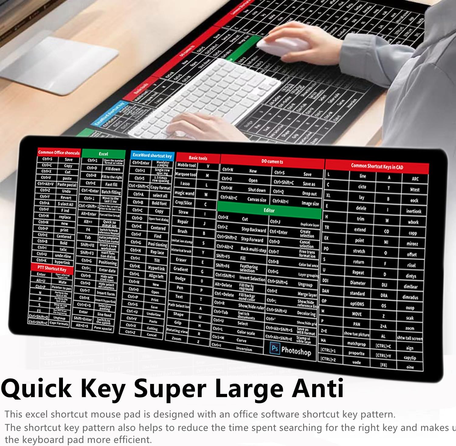 Excel Shortcuts Mousepad, Anti Slip Keyboard Pad with Shortcuts,Gaming Mouse Pad,Quick Key Super Large Keyboard Pad-with Office Software Shortcuts Pattern(31.5 * 11.8in)