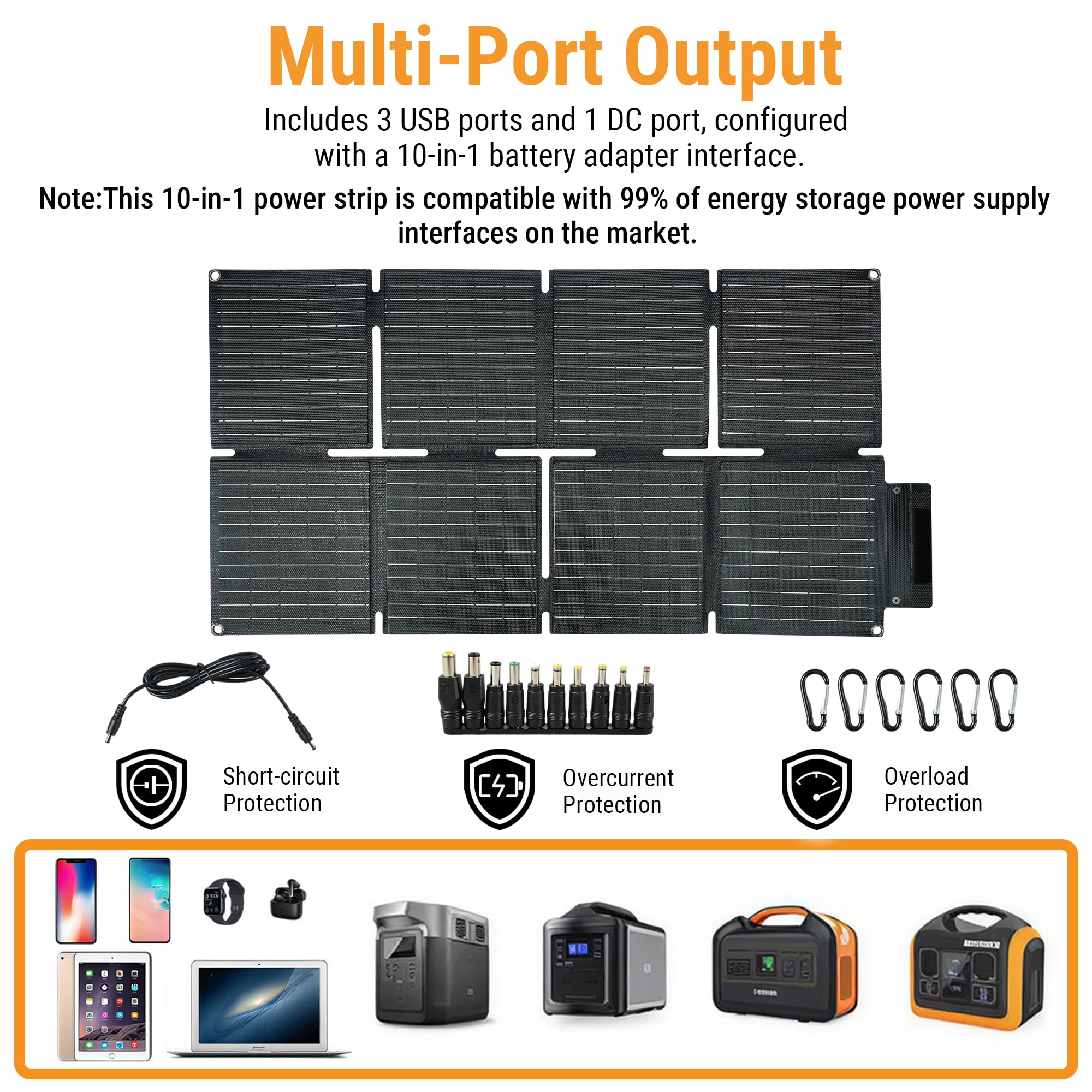HoldwellS Panneau solaire portable 60 W, panneau monocristallin pliable à haut rendement (25%), gestion intelligente de l'énergie, ports USB-A QC3.0 et USB-C PD, sortie DC, résistant à l'eau IP65