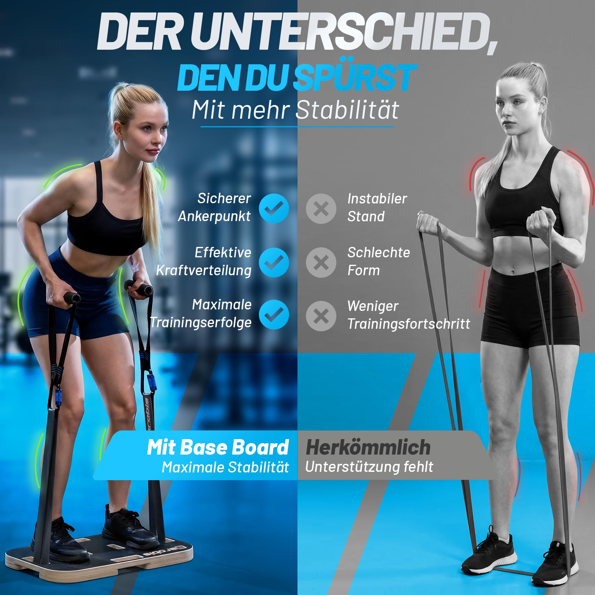 aerobis® Base Board – Trainingsplattform aus Holz für Widerstandstraining – Rutschfeste Fitness-Platte mit Gummifüßen – Kompatibel mit Powerbands & Powrlink – 570x350mm – Belastbar & stabil