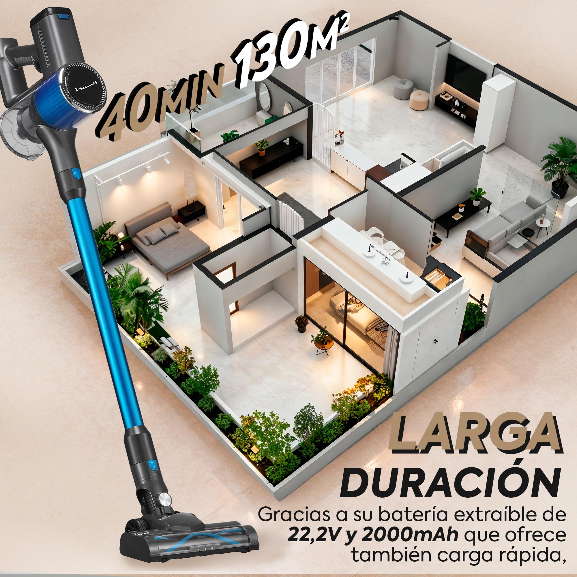 NARVI Aspiradora sin Cable 250W Aspiradora de Mano 20KPA | 6 en 1 Inalámbrica 40 min autonomía, batería extraíble, Cepillo entienredo, filtro HEPA, Ideal para Pelo de Mascotas y Hogar