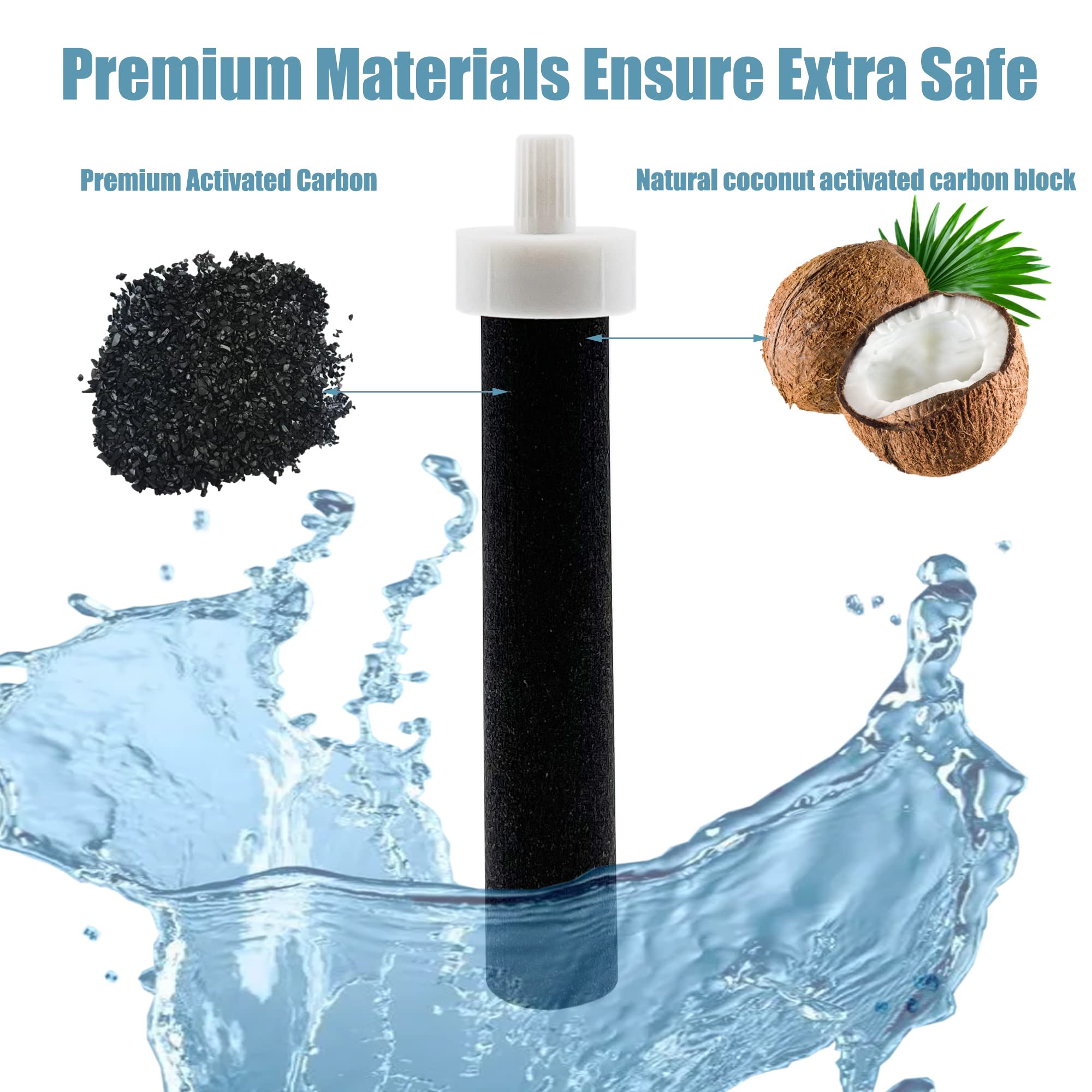 Water Filters For Brita Plastic Sport Stainless Steel And Hard Sided WaterFilter Bottle Compatible with Brita Replacement Water — view 2