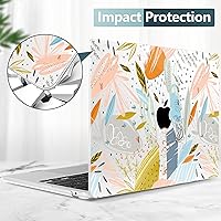 Vista 263 de TWOLSKOO for M4 MacBook Air 13.6 inch Case 2025-2022 Release M4 A3240 M3 A3113 M2 A2681, Plastic Hard Shell & Screen Protector & Keyboard Cover &