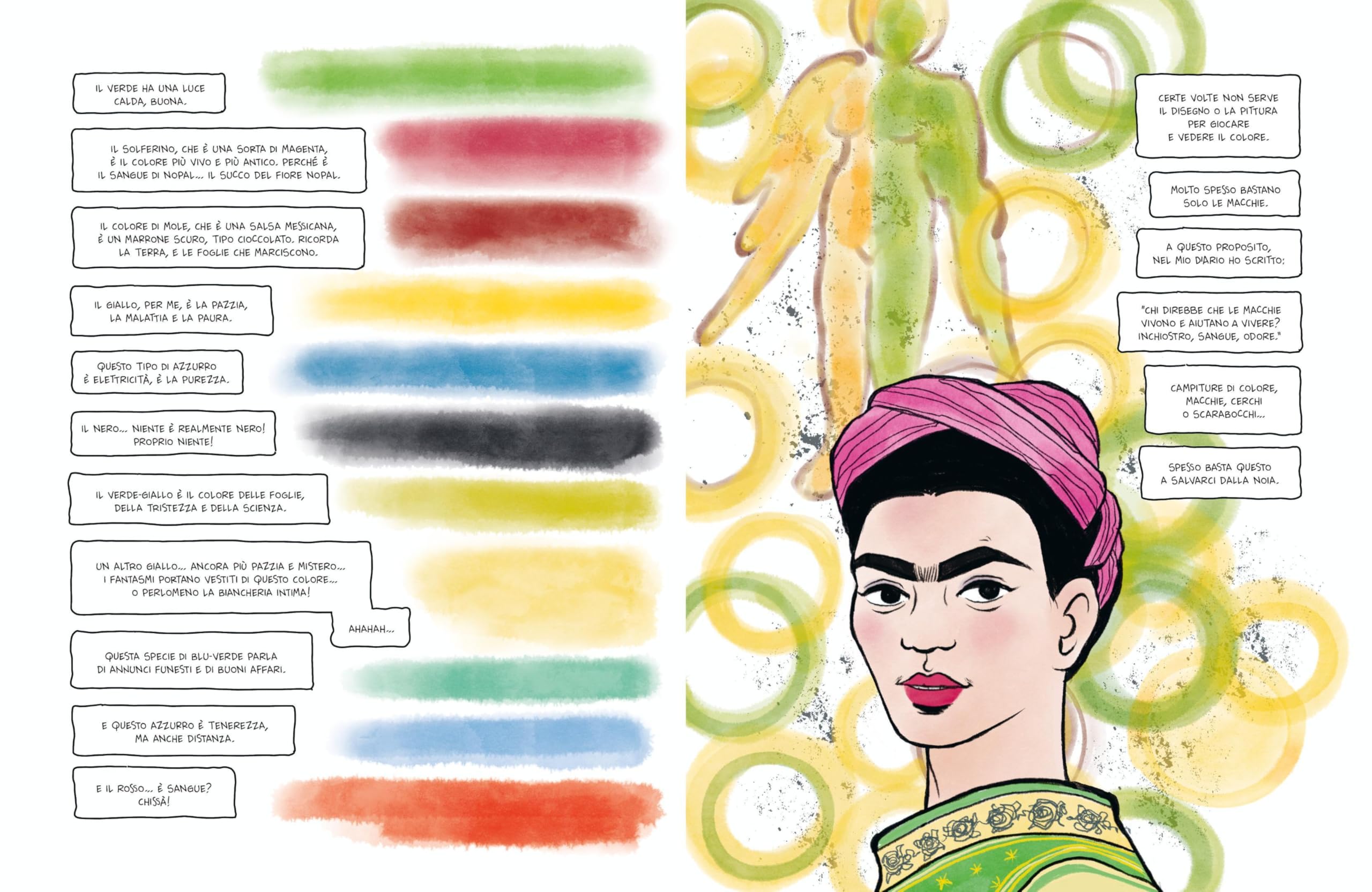 Diario di Frida Kahlo